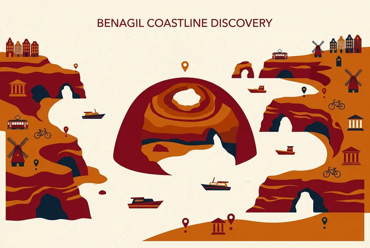 Wide angle photo comparison showing the main domed Cathedral cave beside smaller unnamed sea caves and arches along the same benagil coastline, labeled with simple location markers